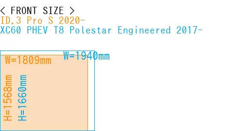 #ID.3 Pro S 2020- + XC60 PHEV T8 Polestar Engineered 2017-